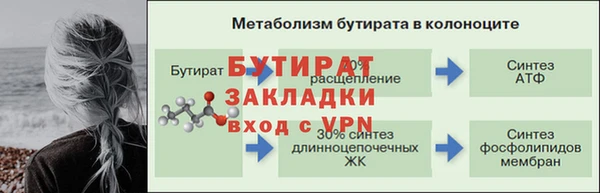 гидропоника Балабаново